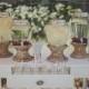 Wedding Details