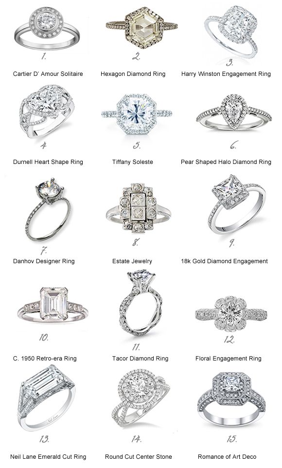 Choose The Perfect Engagement Ring For Your Bride 2039709 Weddbook