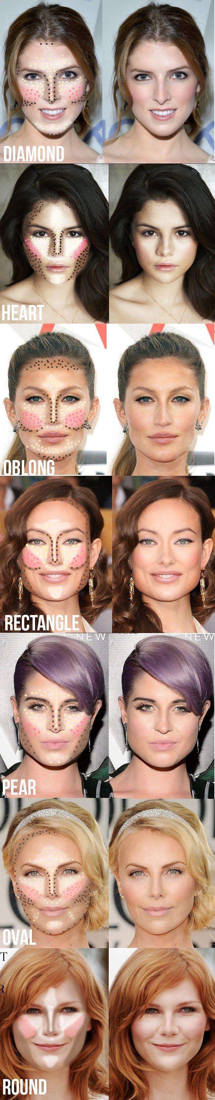 Wedding - How To Highlight Your Face  