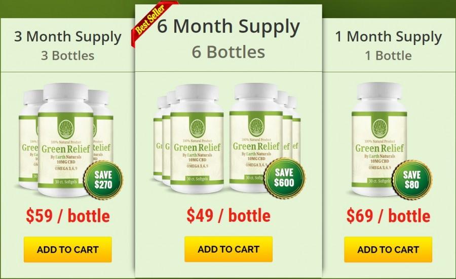 Wedding - Green Relief Now Reviews: Earth Naturals Supplement Price
