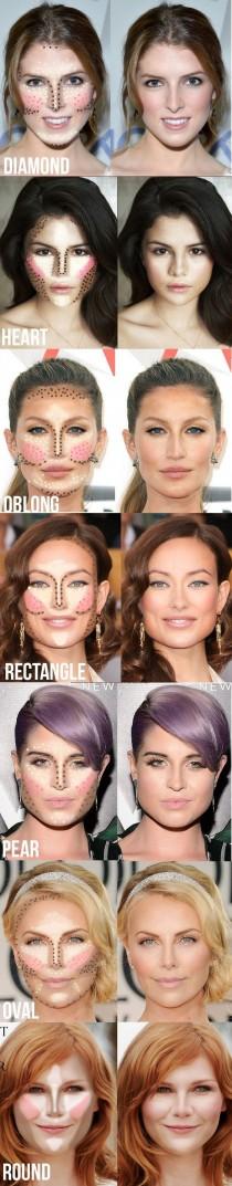 wedding photo - How To Highlight Your Face  