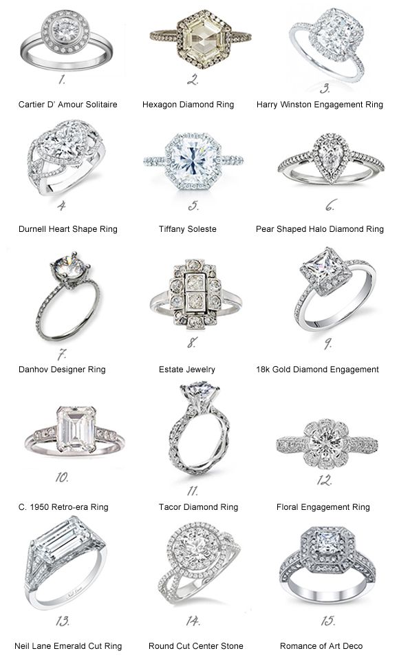 Choose The Perfect Engagement Ring For Your Bride #2039709 - Weddbook